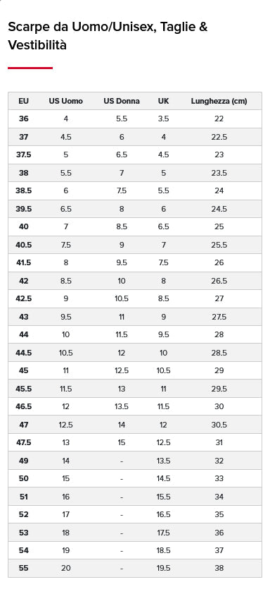 New Balance Sneakers unisex MR530EMA bianco-argento