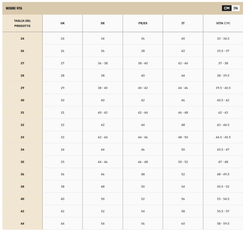 Dickies Pantalone Work Regular 247 Sabbia Uomo - Guida alle taglie