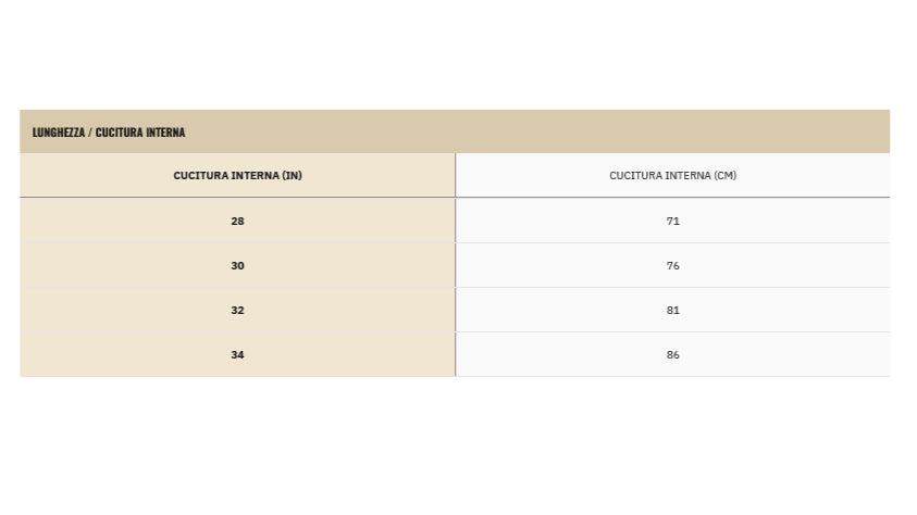 Dickies Pantalone Work Regular 247 Sabbia Uomo - Guida alle taglie