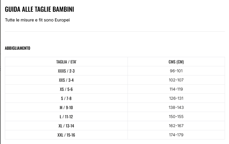 Champion GRAPHIC FULL ZIP SET - Tuta - 307536 GS511 verde-blu