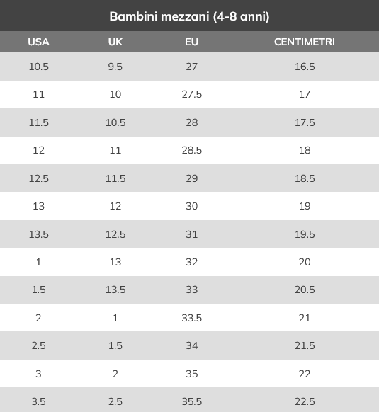 TABELLA TAGLIE BAMBINI (4-8)