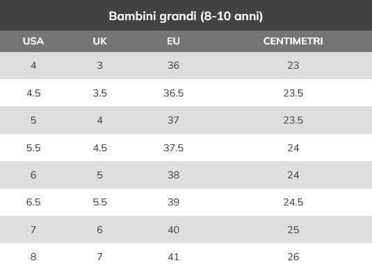 TABELLA TAGLIE BAMBINI (8-10)